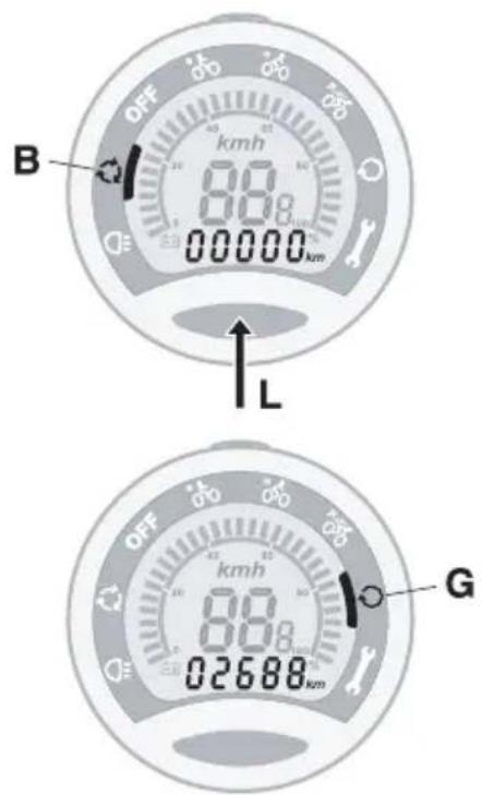 B 00000km L G 02688km