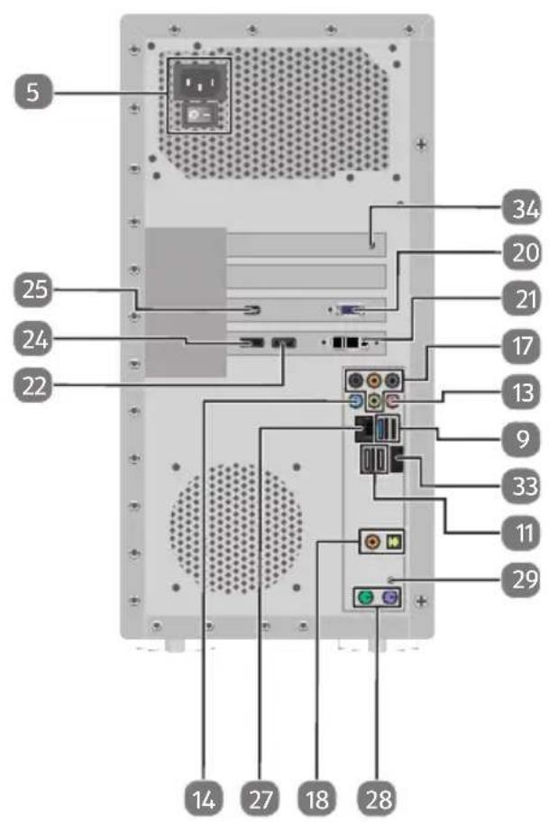 MEDION AKOYA P5363 I - Multimedia-pc - 2