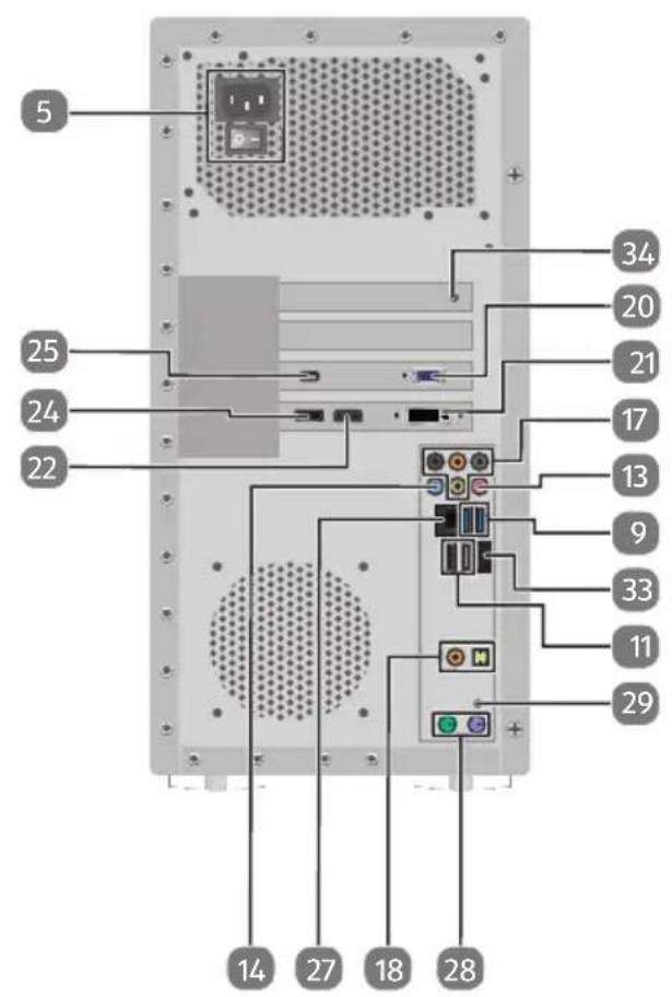 MEDION AKOYA P5363 I - High-performance pc - 2