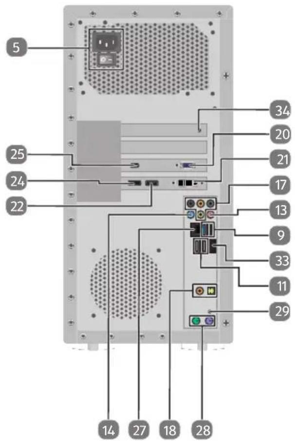 MEDION AKOYA P5363 I - Multimedia-pc - 2