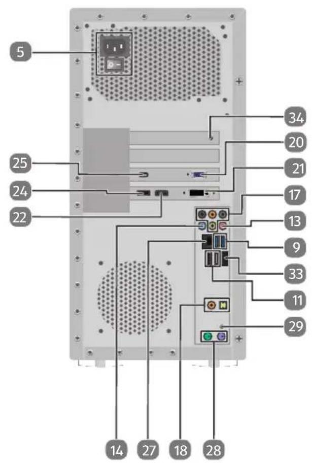 MEDION AKOYA P5363 I - Multimedia-pc - 2