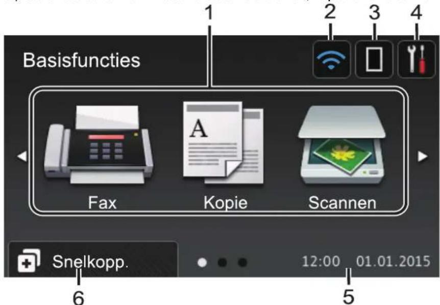 Basisfuncties 1 2 3 4 Fax Kopie Scannen Snelkopp. 6 12:00 01.01.2015 5