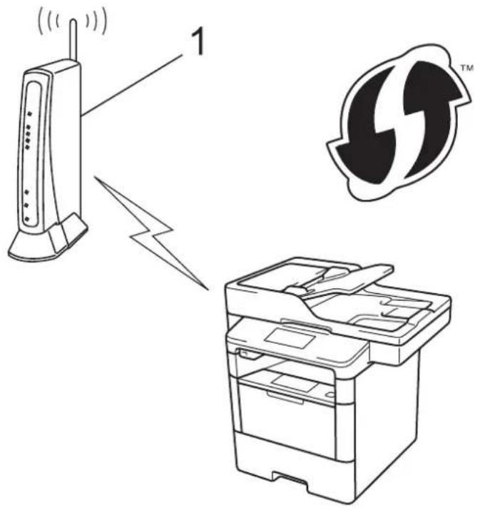 BROTHER MFC-L6900DWTSP - Type A - 1
