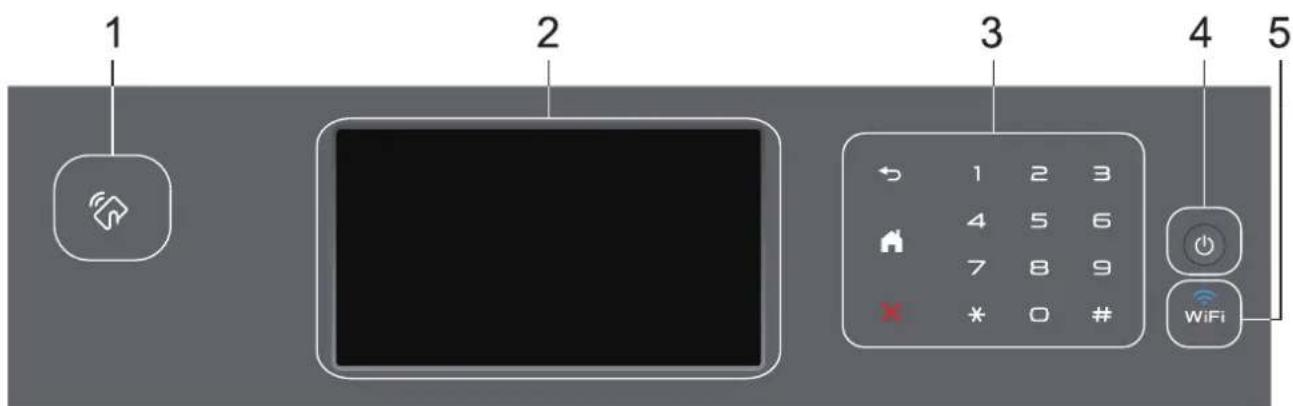 1 2 3 4 5 1 2 3 4 5 6 7 8 9 * 0 # WiFi