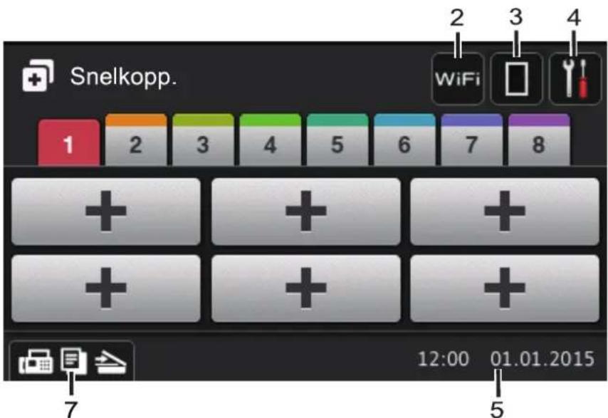 Snelkopp. 1 2 3 4 5 6 7 8 + + + + + + 7 12:00 01.01.2015 WiFi