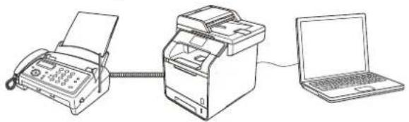 BROTHER MFC-L6900DWTSP - Ontvang faxen op uw computer (Windows) - 1