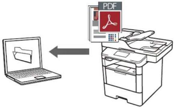 BROTHER MFC-L6900DWTSP - Gescande gegevens als een PDF-bestand in een map opslaan - 1