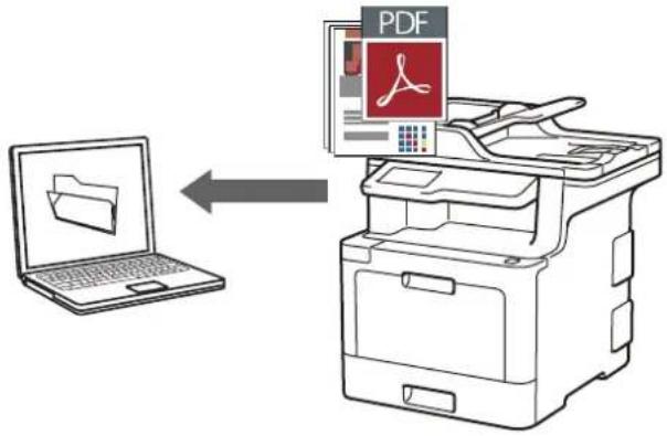 BROTHER MFC-L9570CDWTSP - Gescande gegevens als een PDF-bestand in een map opslaan - 1
