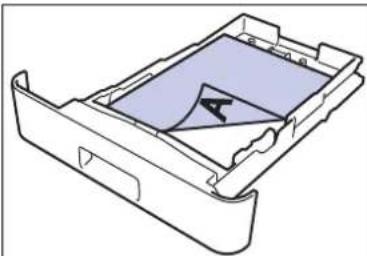 BROTHER MFC-L9570CDWTSP - Afdrukstand - 1