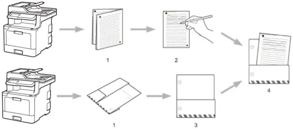 BROTHER MFC-L9570CDWTSP - Het gebruik van notitievellen en notitiemappen - 1