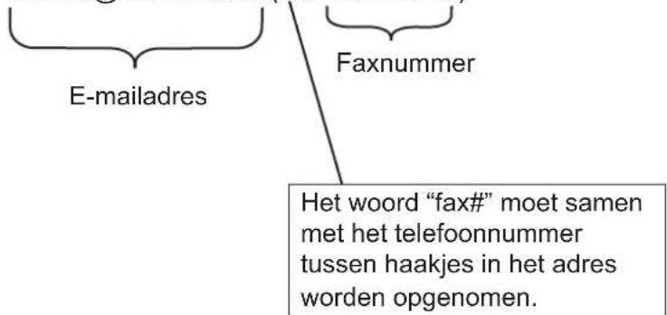 E-mailadres Faxnummer Het woord "fax#" moet samen met het telefoonnummer tussen haakjes in het adres worden opgenomen.