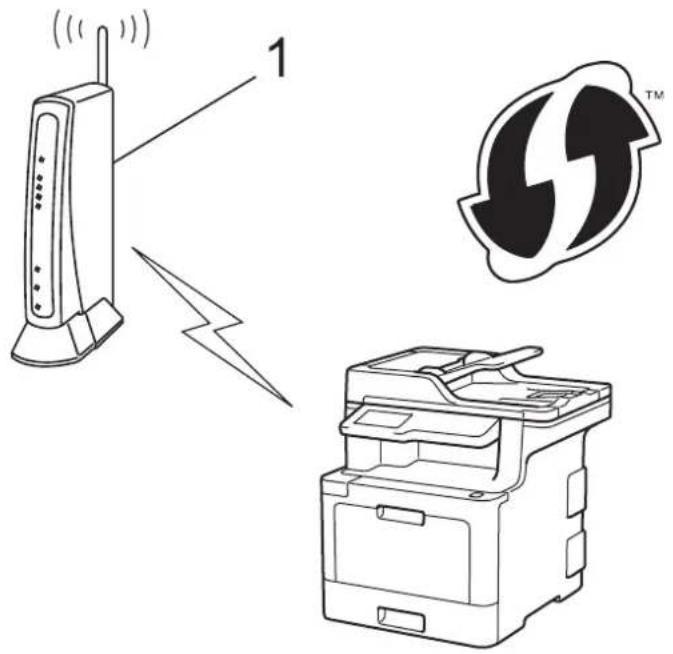 BROTHER MFC-L9570CDWTSP - Type A - 1