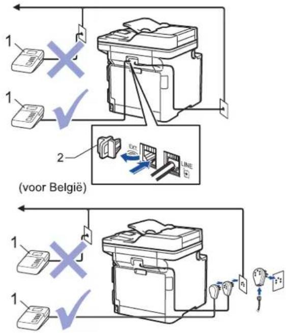 1 1 2 (voor België) 1 1 1 OUTLINE OUTLINE