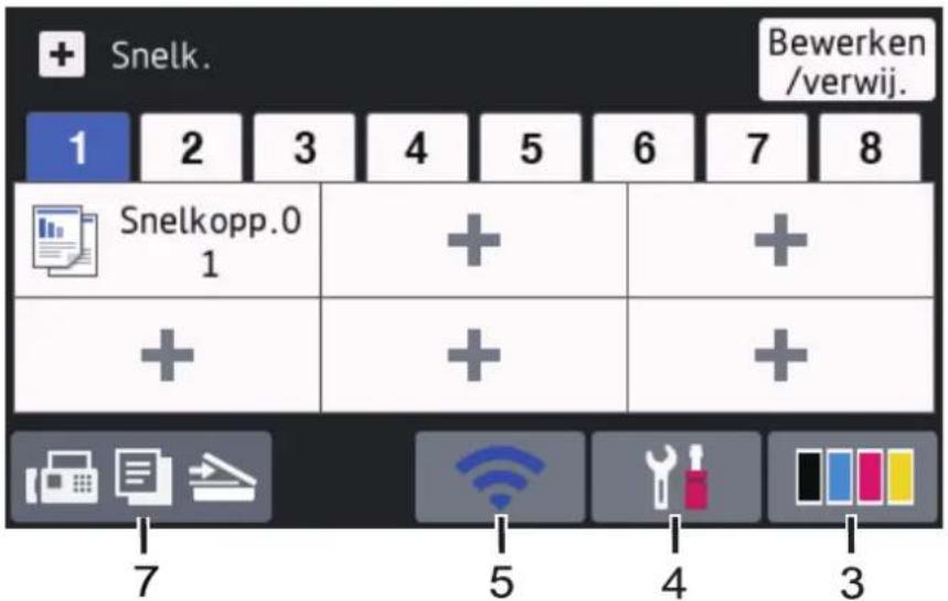 + Snelk. Bewerken /verwij. 1 2 3 4 5 6 7 8 Snelkopp.0 1 + + + + 7 5 4 3