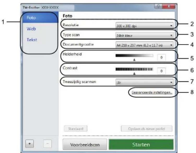 TW-Brother X00X-XXXX Foto Web Tekst Resolutie 300 x 300 dpi Type scan 24bit kleur Documentgrootte A4 210 x 297 mm (8.3 x 11.7 in) Helderheid 0 Contrast 0 Tweezijdig scannen Uit Geavanceerde instellingen... Standard Opstraan als nieuwe profiet Voorbeeldscan Starten