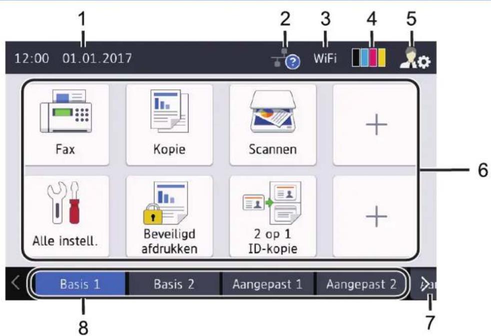 12:00 01.01.2017 Fax Kopie Scannen + Alle instell. Beveiligd afdrukken 2 op 1 ID-kopie + Basis 1 Basis 2 Aangepast 1 Aangepast 2 8 7