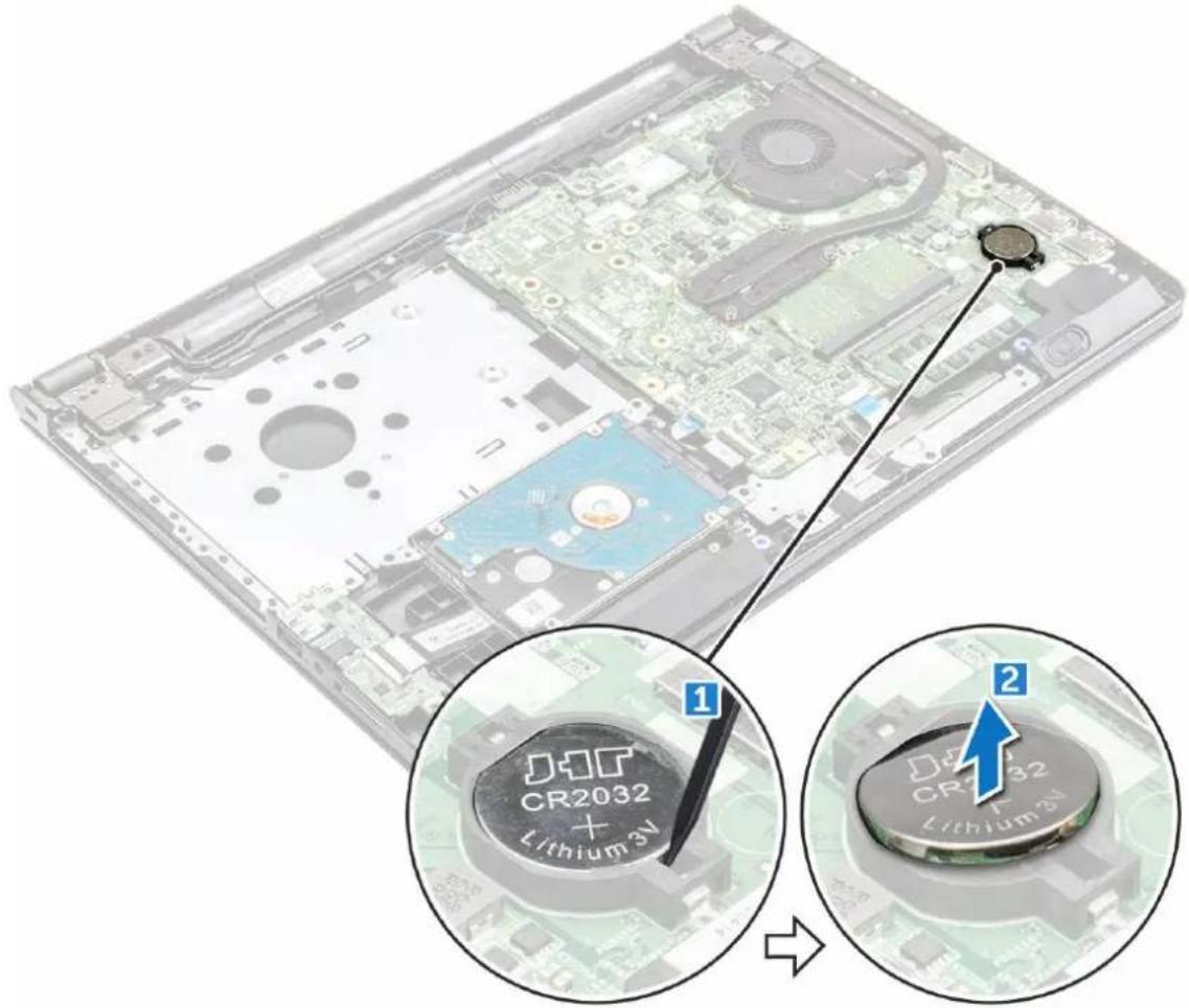 CR2032 Lithium 3V ① ② CR2032 Lithium 3V