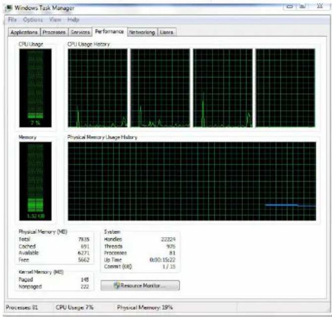 DELL Vostro 3576 - Het gebruik van de processor controleren in Taakbeheer - 1