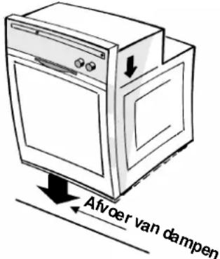 Afvoer van dampen