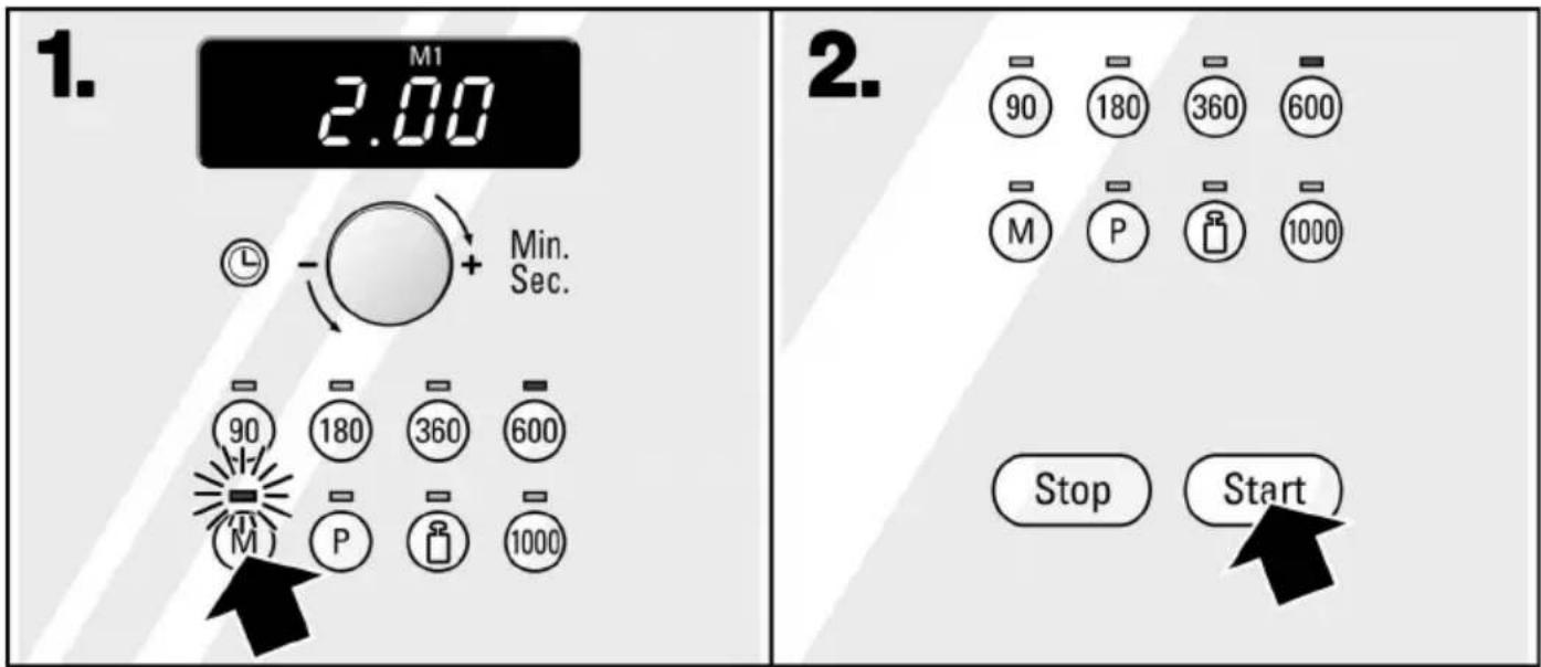 1. M1 2.00 Min. Sec. 90 180 360 600 M P 1000 Stop Start