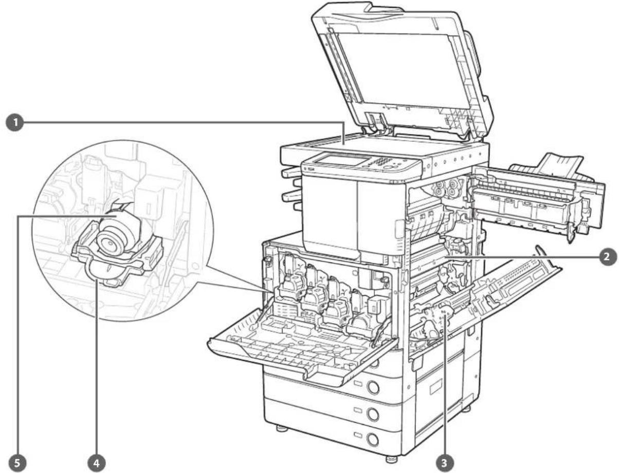 CANON ImageRUNNER ADVANCE C2230i - Binnenaanzicht - 1