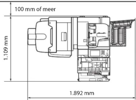 100 mm of meer 1.109 mm 1.892 mm