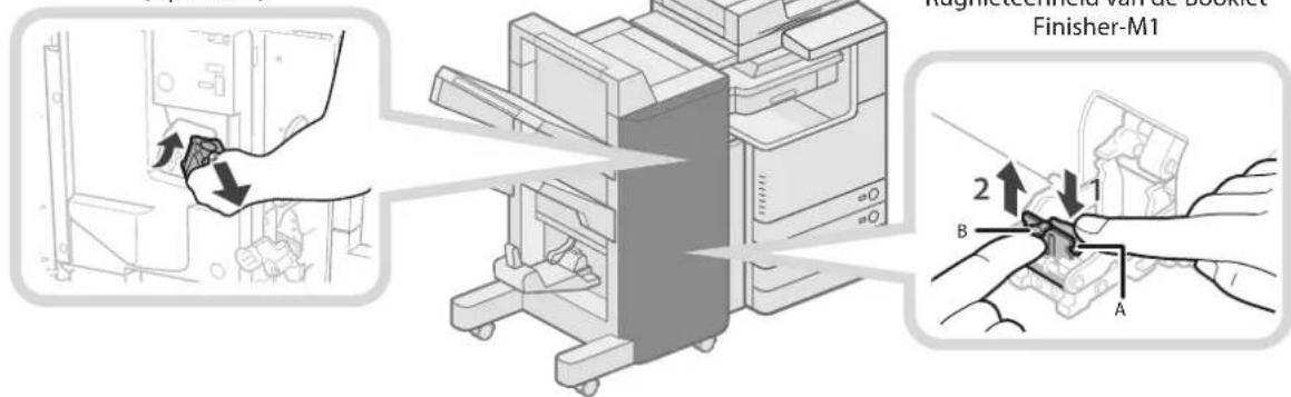 Regulator-M1/ Valve Bookset Finisher-M1 2 1 B A