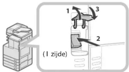(I zijde)
