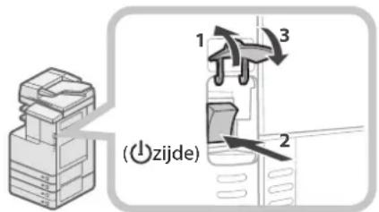 (zijde)