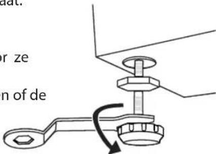 BRANDT BWF5Q8YCW - Uw wasmachine op een hoogte plaatsen - 1