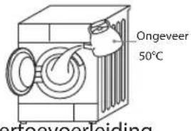BRANDT BWF5Q8YCW - De filter reinigen - 4