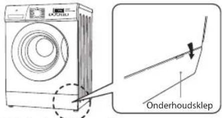 BRANDT BWF5Q8YCW - De filter reinigen - 2
