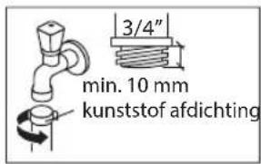 BRANDT BWF5Q8YCW - Aansluiting van de watertoevoerleiding - 2