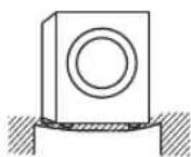 BRANDT BWF5Q8YCW - Het kiezen van de juiste locatie voor uw wasmachine - 2