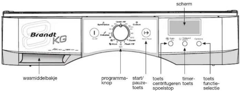 BRANDT WFK 1448 e - gebruik van het apparaat en praktische adviezen - 1
