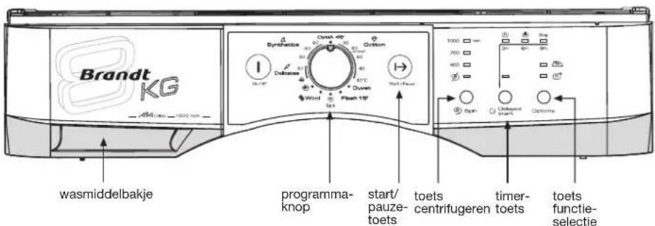 BRANDT WFK 1448 e - gebruik van het apparaat en praktische adviezen - 2