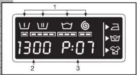 BRANDT WFK 1448 e - ecologische opmerking - 1