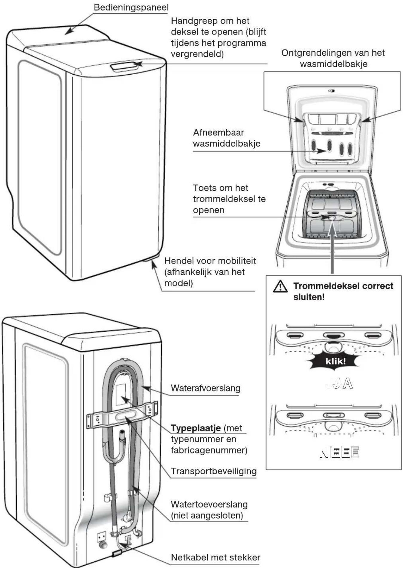 BRANDT WOT 24351 - Dit is uw wasautomaat - 1