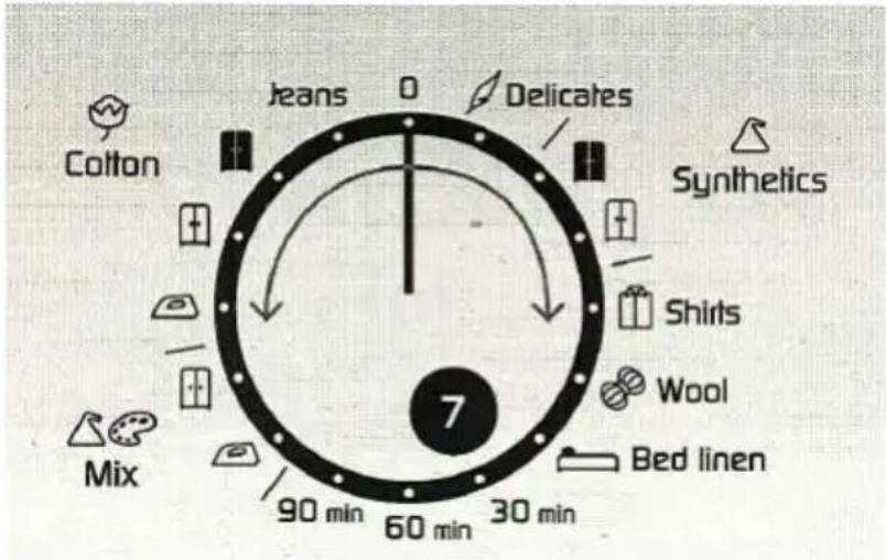 BRANDT BFD92AE - STAP 3: PROGRAMMA SELECTEREN - 1