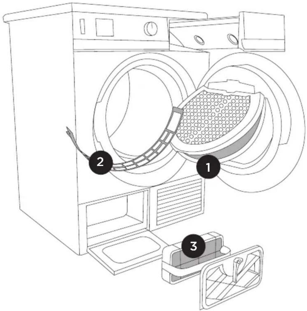 BRANDT BFD92AE - REINIGING EN ONDERHOUD - 1