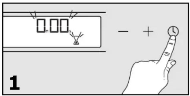 0.00 - + 1