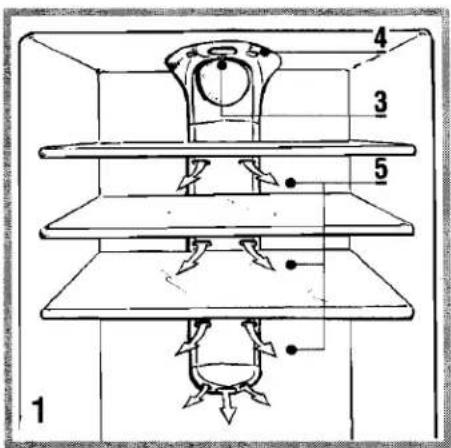 BRANDT COA363WR - Boter en Kaas - 1