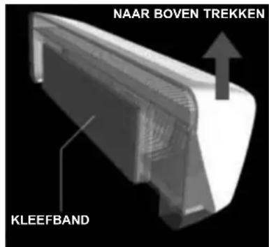 BRANDT CB1780 - Vervanging van het gelpatroon : - 1