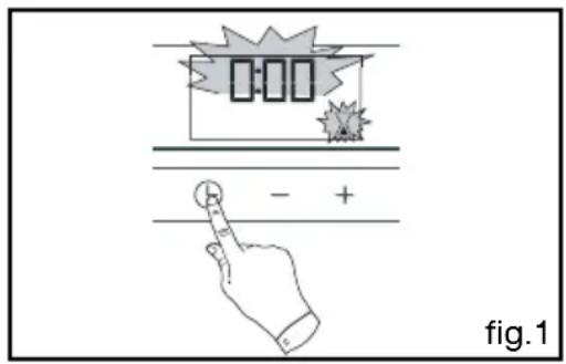 0:00 - + fig.1