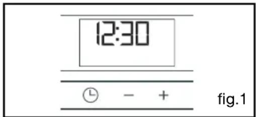 12:30 ① - + fig.1