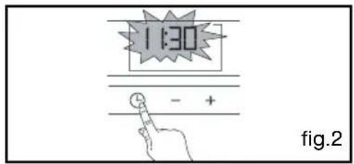 1:30 - + fig.2