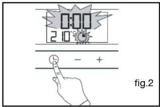 0:00 2 10 G - + fig.2