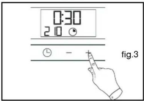 0:30 2:10 fig.3