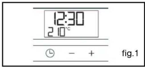 12:30 210°C L - + fig.1