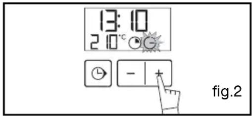 13:10 2 10°C - + fig.2